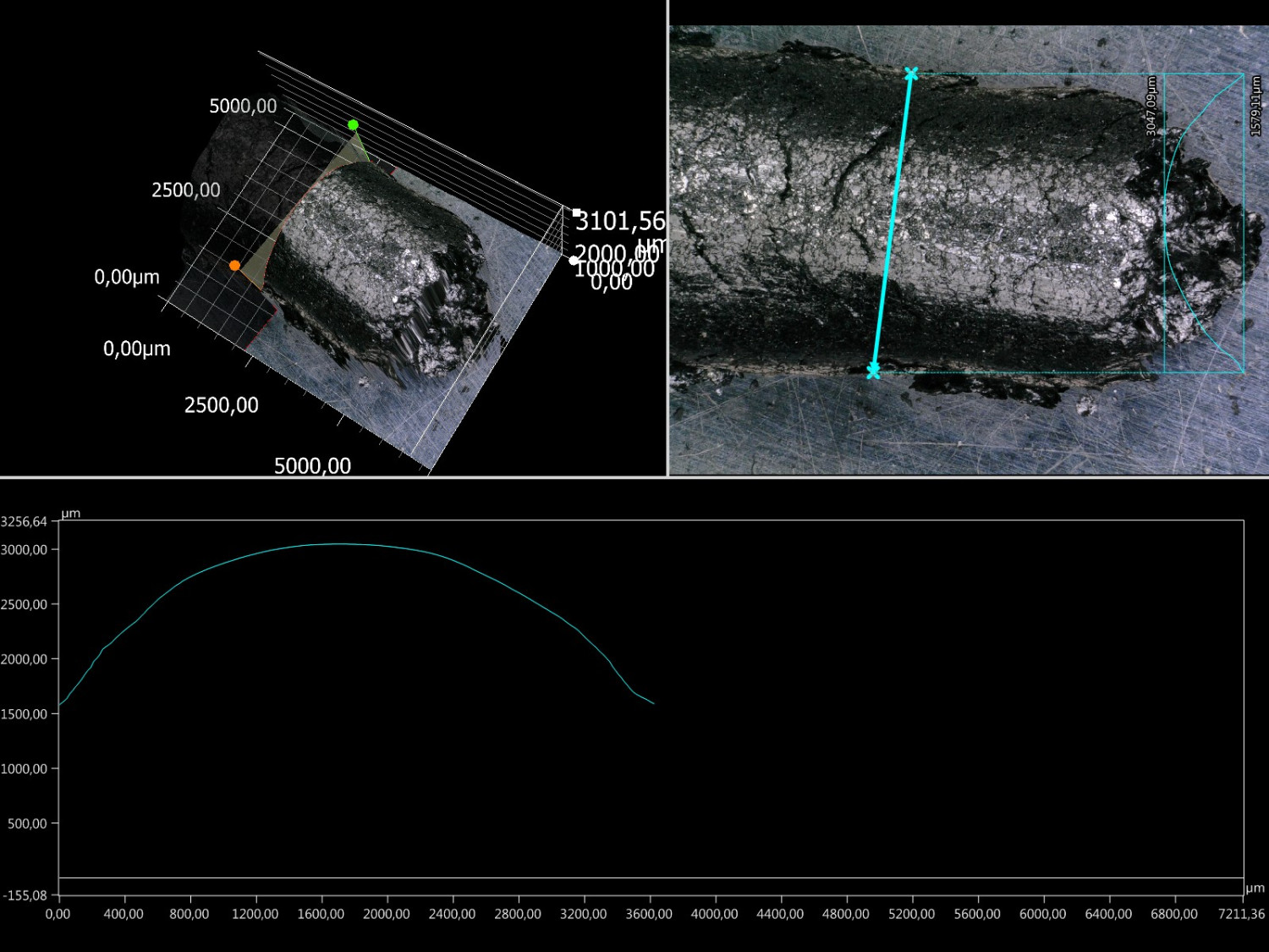 Decades of experience